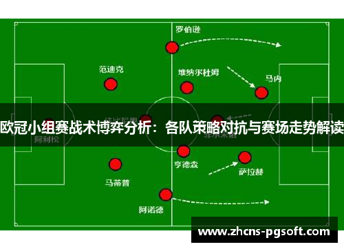 欧冠小组赛战术博弈分析：各队策略对抗与赛场走势解读