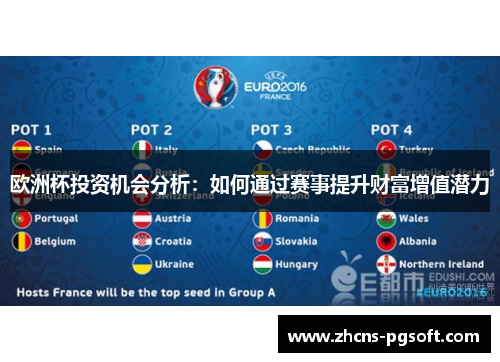 欧洲杯投资机会分析：如何通过赛事提升财富增值潜力
