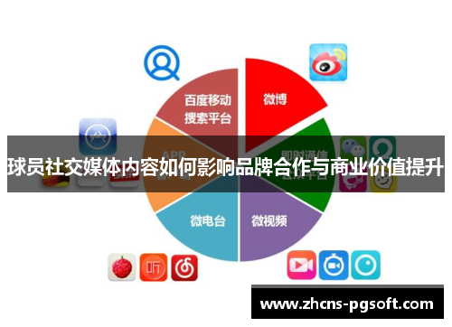 球员社交媒体内容如何影响品牌合作与商业价值提升